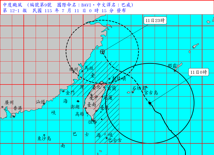 海上陸上颱風警報
