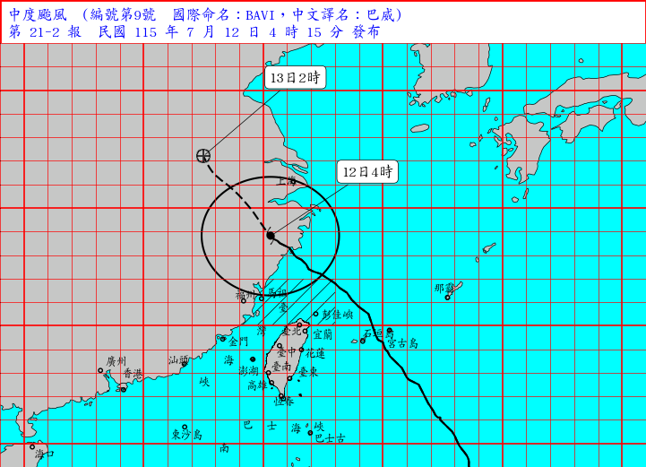 海上颱風警報