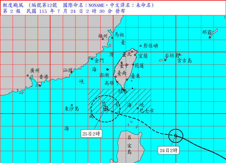 海上颱風警報