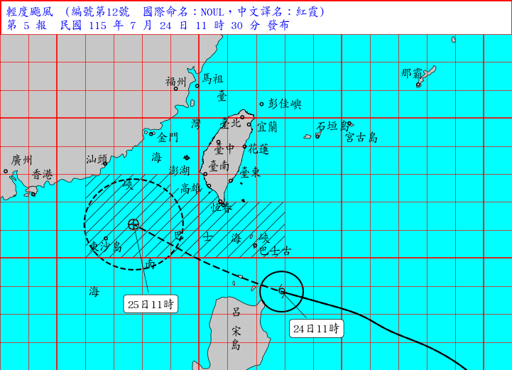 海上颱風警報