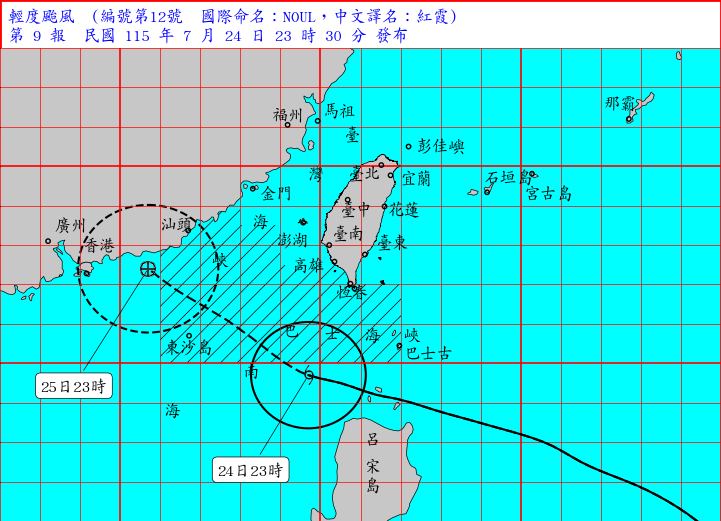 海上颱風警報