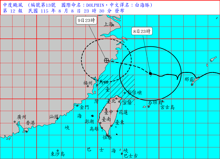 海上颱風警報