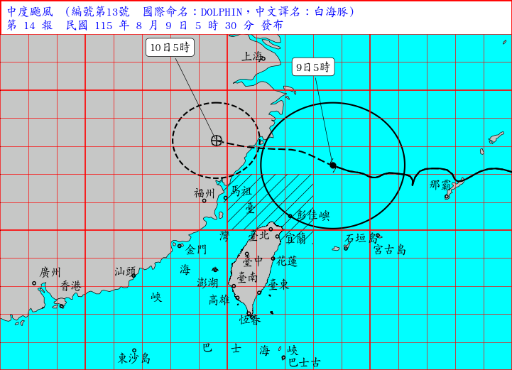 海上颱風警報
