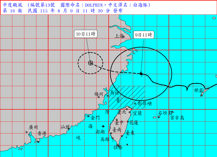 海上颱風警報