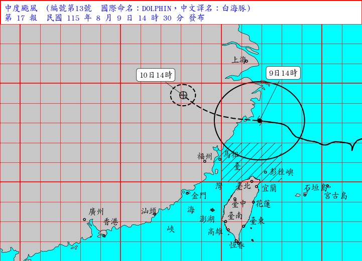 海上颱風警報