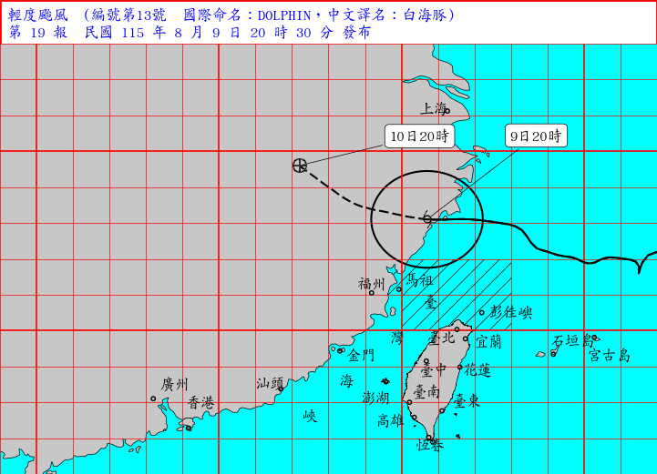 海上颱風警報