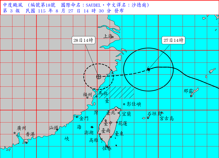 海上颱風警報