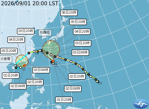民國115年09月01日20時 颱風消息