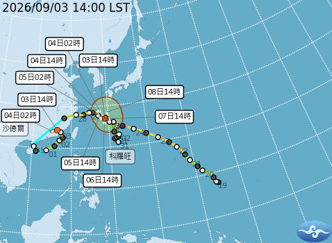 民國115年09月03日14時 颱風消息