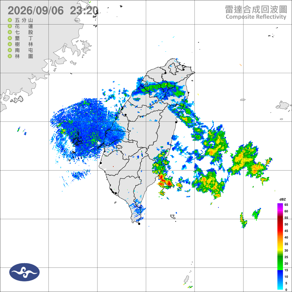 多雲到晴降雨減少，北臺溫升早晚稍涼