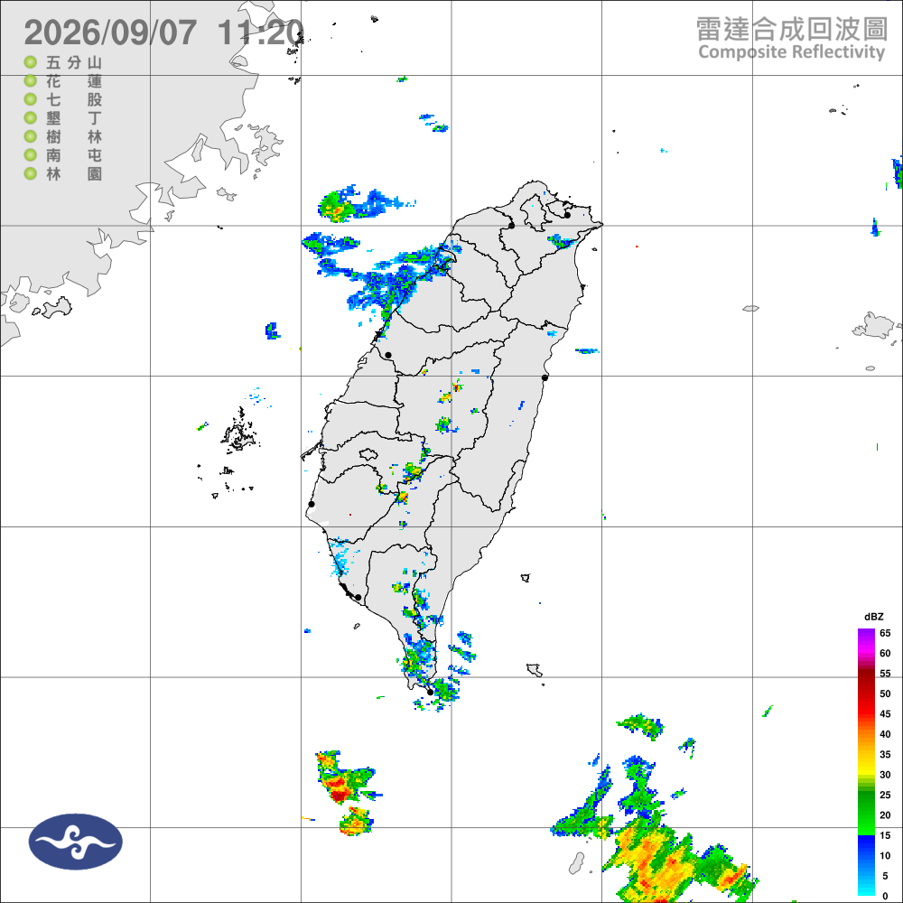 多雲到晴降雨減少，北臺溫升早晚稍涼