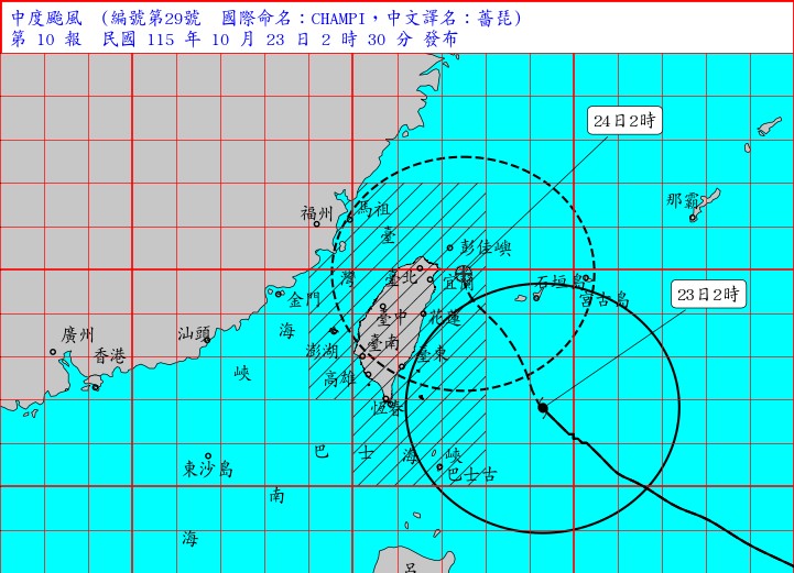 海上陸上颱風警報