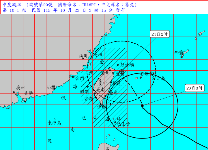 海上陸上颱風警報