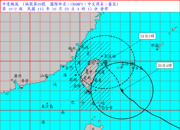 海上陸上颱風警報