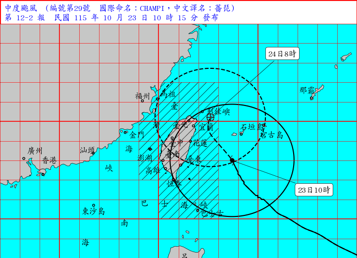 海上陸上颱風警報