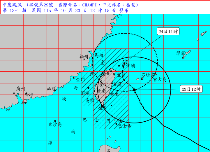 海上陸上颱風警報