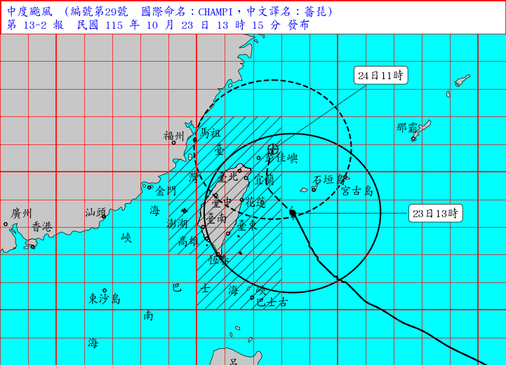 海上陸上颱風警報