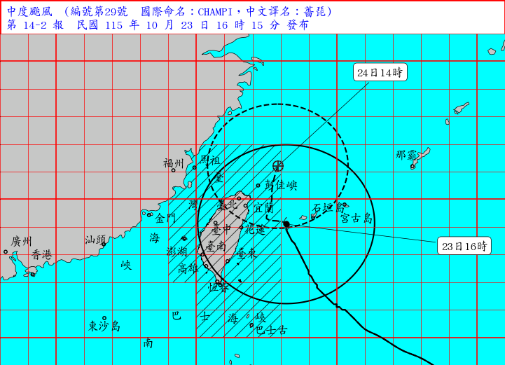海上陸上颱風警報