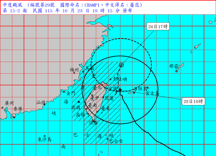 海上陸上颱風警報