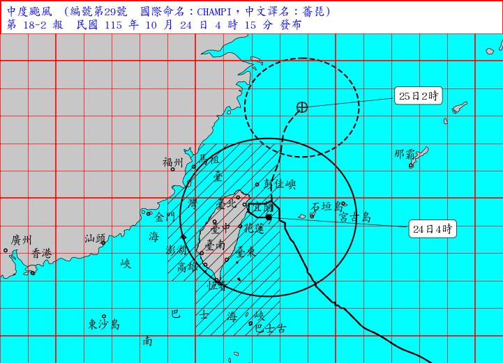 海上陸上颱風警報