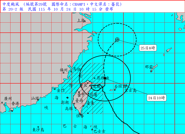 海上陸上颱風警報