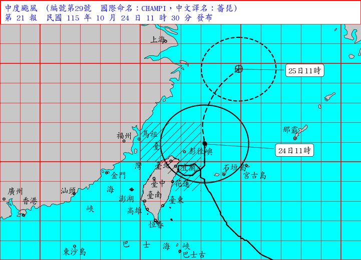 海上陸上颱風警報