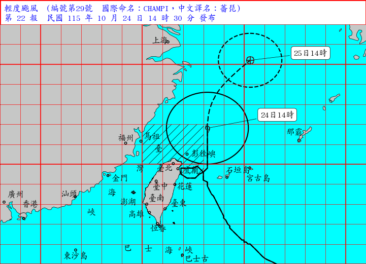 海上颱風警報